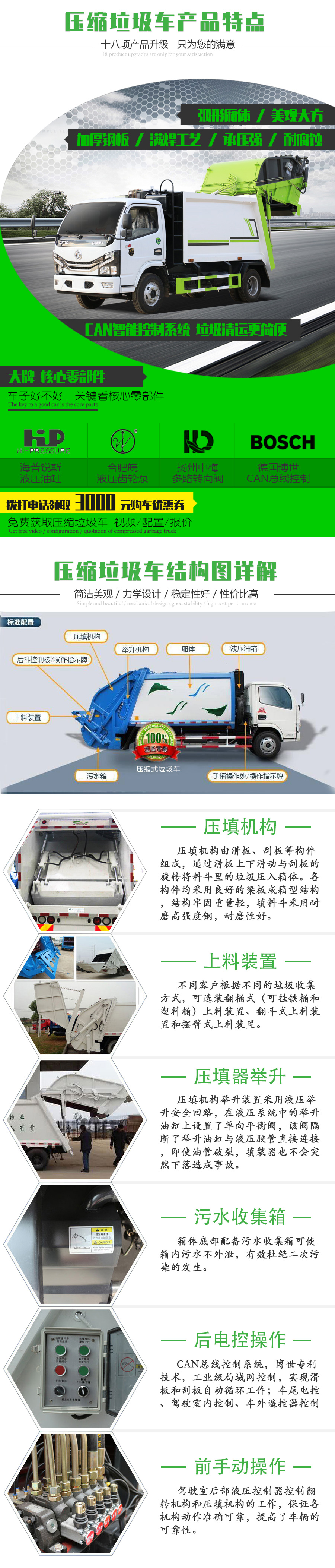 國(guó)六18立方東風(fēng)專(zhuān)底后雙橋 壓縮垃圾車(chē)